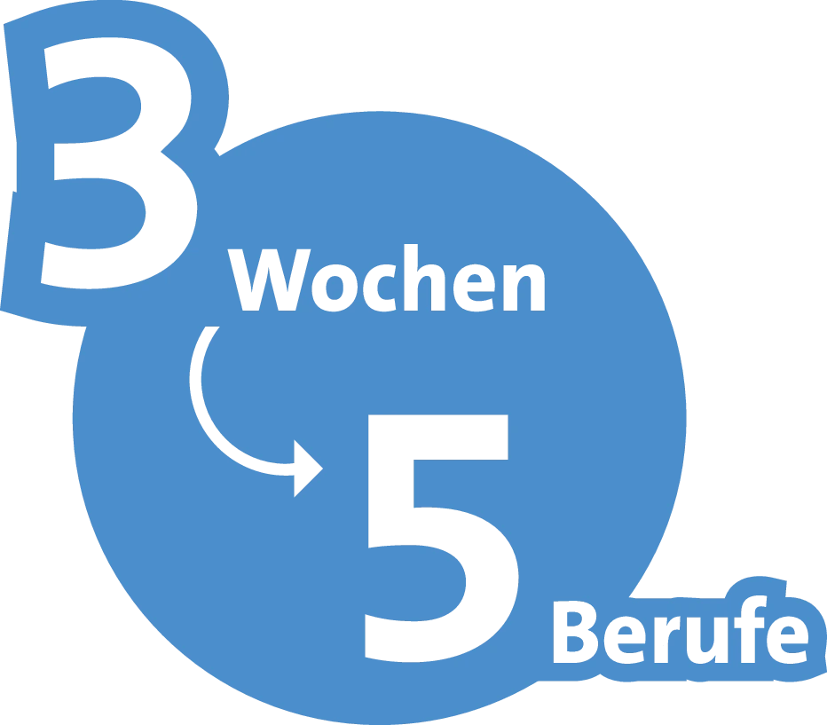 Bergedorfer Praktikums-Rondell – ehrenamtliches Engagement für den Handwerks-Nachwuchs: in 3 Wochen 5 Handwerksberufe kennenlernen